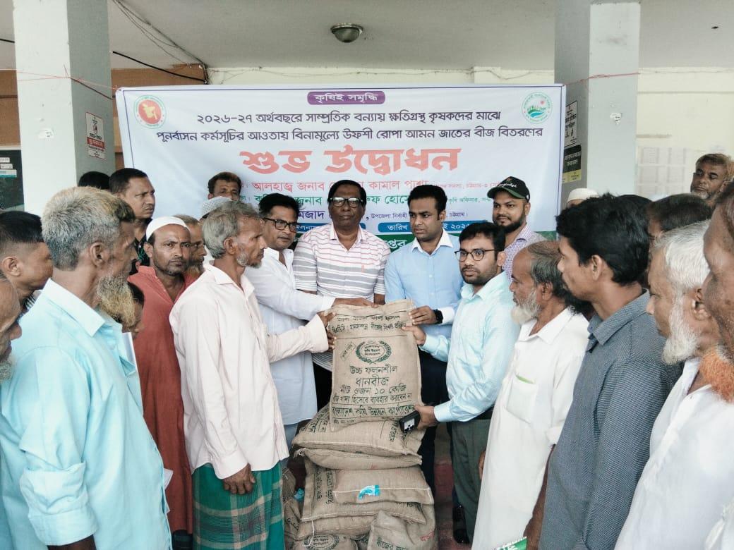 $post['title']