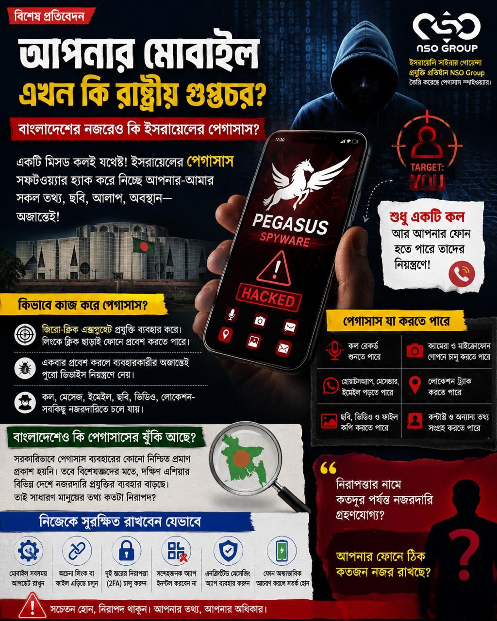 আপনার মোবাইল এখন কি রাষ্ট্রীয় গুপ্তচর?
