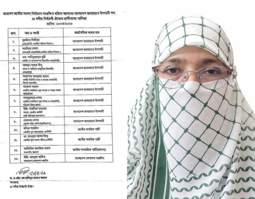 সংযুক্ত ছবি